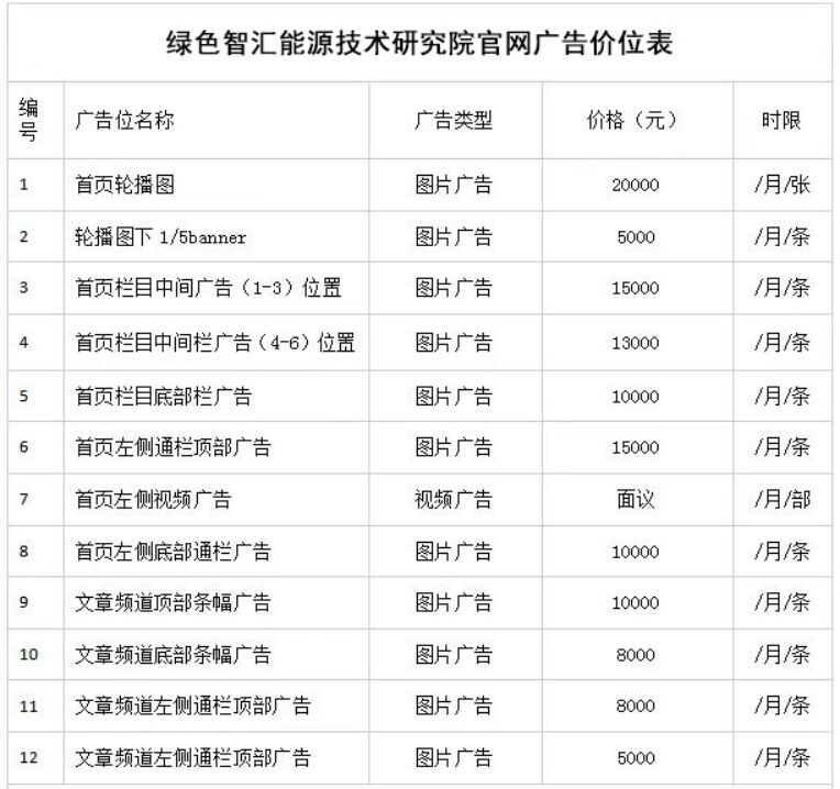 電池聯(lián)盟 電池聯(lián)盟
