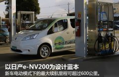 <b>¿ƾl(f)܇m(x)600</b>