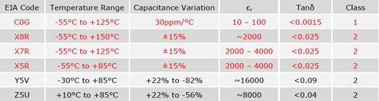 մڸ߉Чֵ󻯣ӹ̌݋