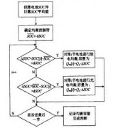<b>늳س늾һw늳عϵyQ</b>