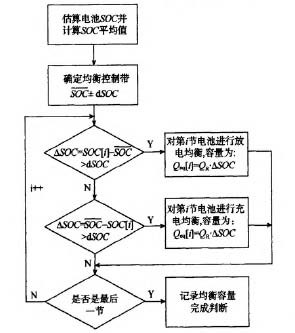 늳س늾һw늳عϵyQ