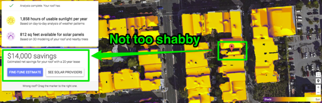 谷歌推出采光屋頂計劃 幫助人們使用太陽能