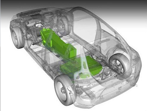 電池企業(yè)和車企需要什么樣的合作 電池企業(yè)和車企需要什么樣的合作