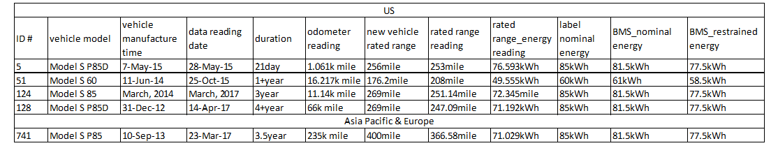ÔfԒ˹늄܇m̺늳˥pһ