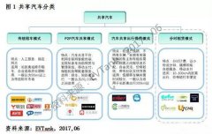 <b>܇ͻ200fvSSǹ܇</b>