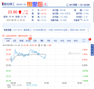 <b>RM21|Ԫُ(gu)늳ИI(y)˾AƼ</b>