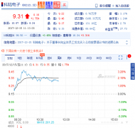 <b>ӣ29λT푑ֳh 300f33.46f</b>