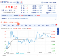 <b>ʢ͵VI(y)UYԴ JُCMI25%ə</b>