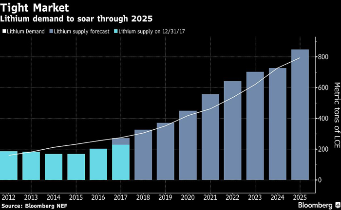 Јǰ,䇲϶ȱLU,늄܇ᳱ䇃rµ