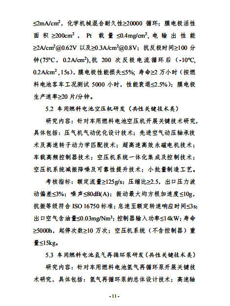 “可再生能源與氫能技術”重點專項2019 年度項目申報指南建議開始征求意見 “可再生能源與氫能技術”重點專項2019 年度項目申報指南建議開始征求意見