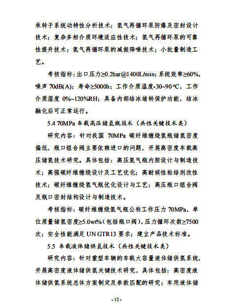 “可再生能源與氫能技術”重點專項2019 年度項目申報指南建議開始征求意見 “可再生能源與氫能技術”重點專項2019 年度項目申報指南建議開始征求意見