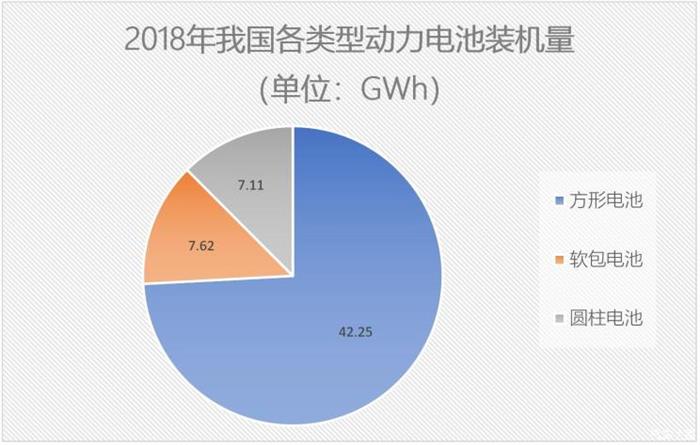늄(dng)܇(ch)(dng)늳