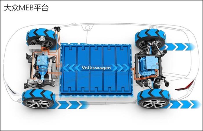 늄(dng)܇(ch)(dng)늳