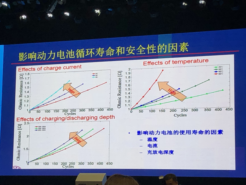 늄܇늳أ늳ذȫ,늳
