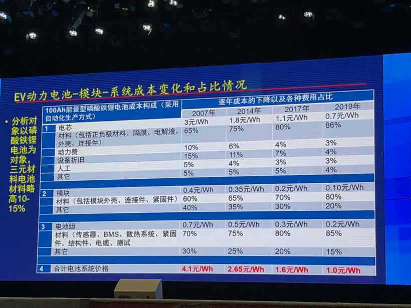 늄܇늳أ늳ذȫ,늳