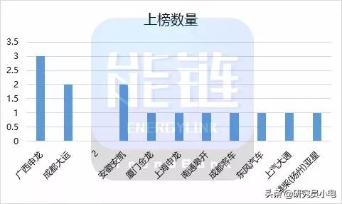 17FCEVУŲ12ⶐĿ䛰l