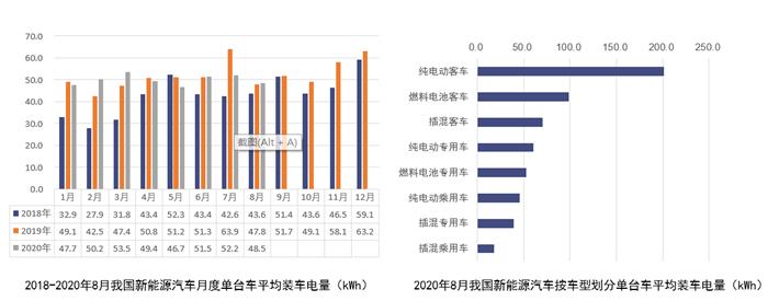 åŠåŠ›ç”æ 8æœˆ…½|‡åŒæ”åž48.3%