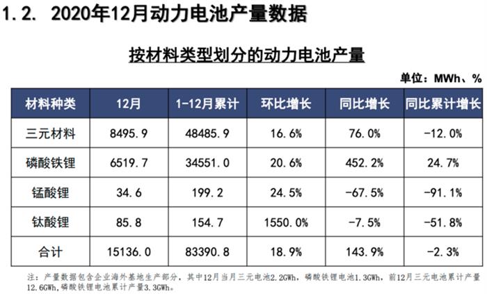 aN늳أ܇N,Դ܇,늳b܇