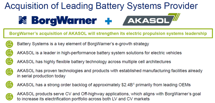 博格華納7.54億歐收購德國電池企業的考量 博格華納7.54億歐收購德國電池企業的考量