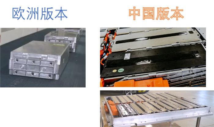 圖說大眾MEB電池系統(tǒng)的“中歐差異” 圖說大眾MEB電池系統(tǒng)的“中歐差異”
