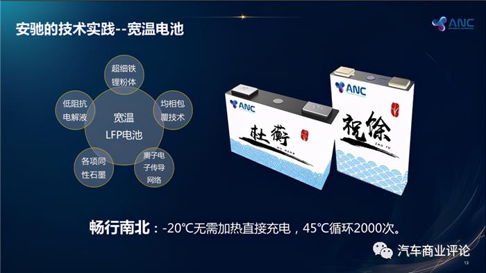 Сp̼£F늳سɞCλеCλ  ​