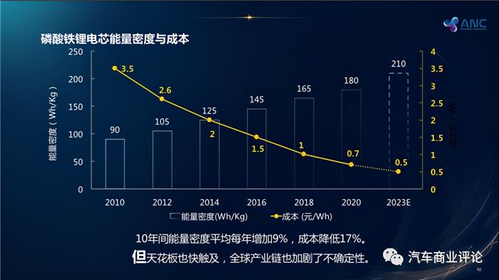 Сp̼£F늳سɞCλеCλ  ​