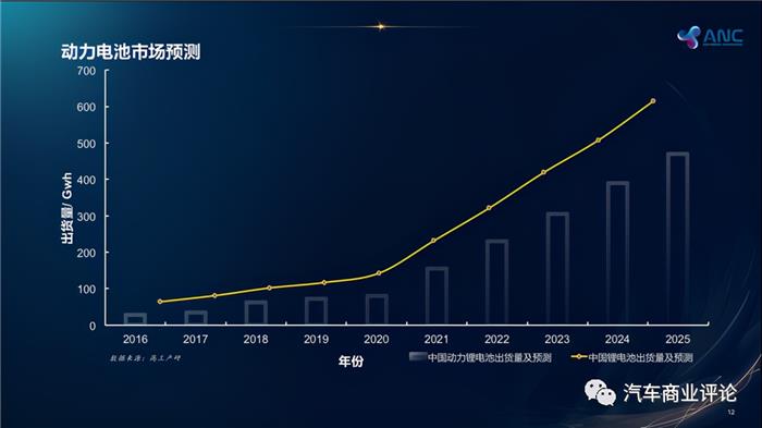 Сp̼£F늳سɞCλеCλ  ​