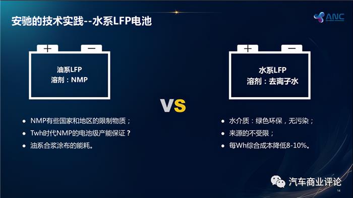 Сp̼£F늳سɞCλеCλ  ​