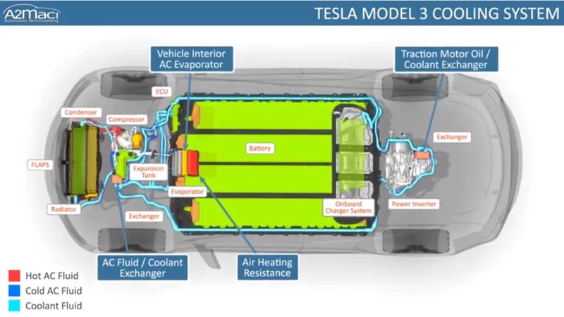 動力電池冷卻失效會炸嗎? 動力電池冷卻失效會炸嗎?