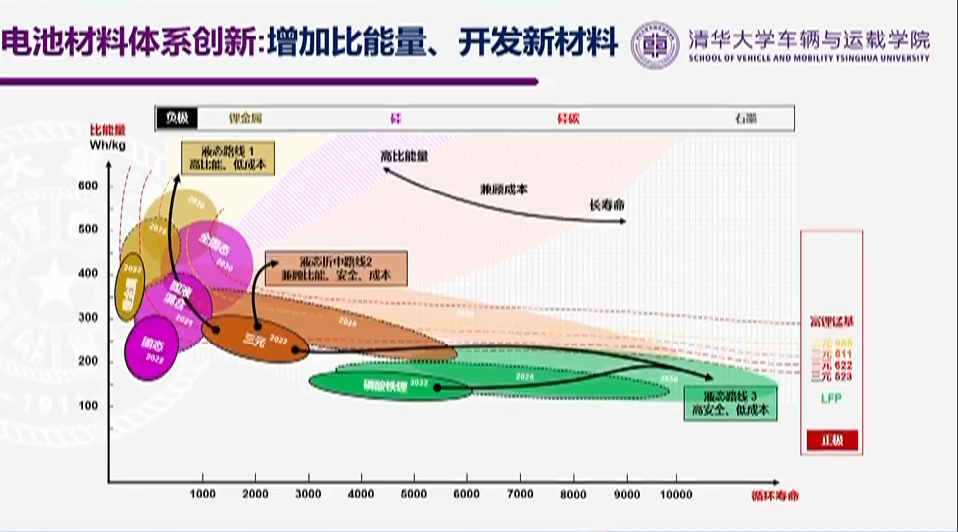 ԭϝqr늳ؼgaܲ֡ĲίIҰlԿaIlչ