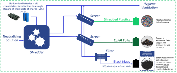 ̽ӑ늳ػչ˾Redwood ̘I߉݋