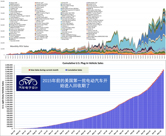 ̽ӑ늳ػչ˾Redwood ̘I߉݋