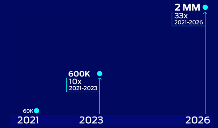 a(chn)60f_늄܇ص늳ع(yng)ă