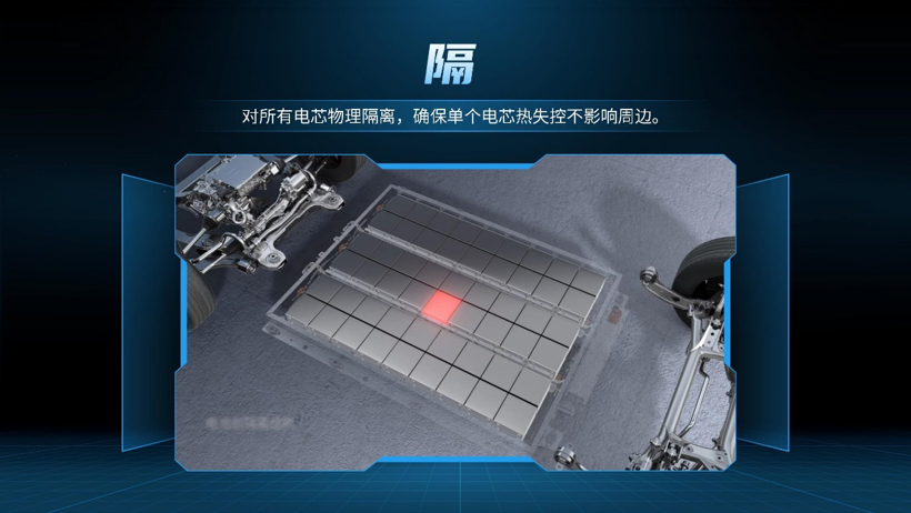 上汽榮威魔方電池解析,躺式電芯布局是亮點