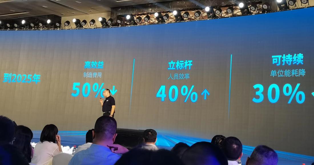 動力電池行業邁向2.0時代,“運營能力”將成企業核心之爭