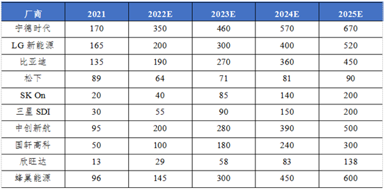 I(y)Ҏ(gu)ģUa(chn) Ξ鰲ȫa(chn)o
