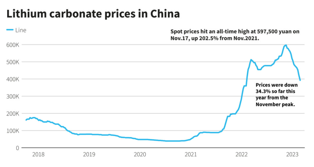 SЇ(gu)늳ؾ^Ѻע˵Ͷ룬䇃r(ji)M(jn)һ»
