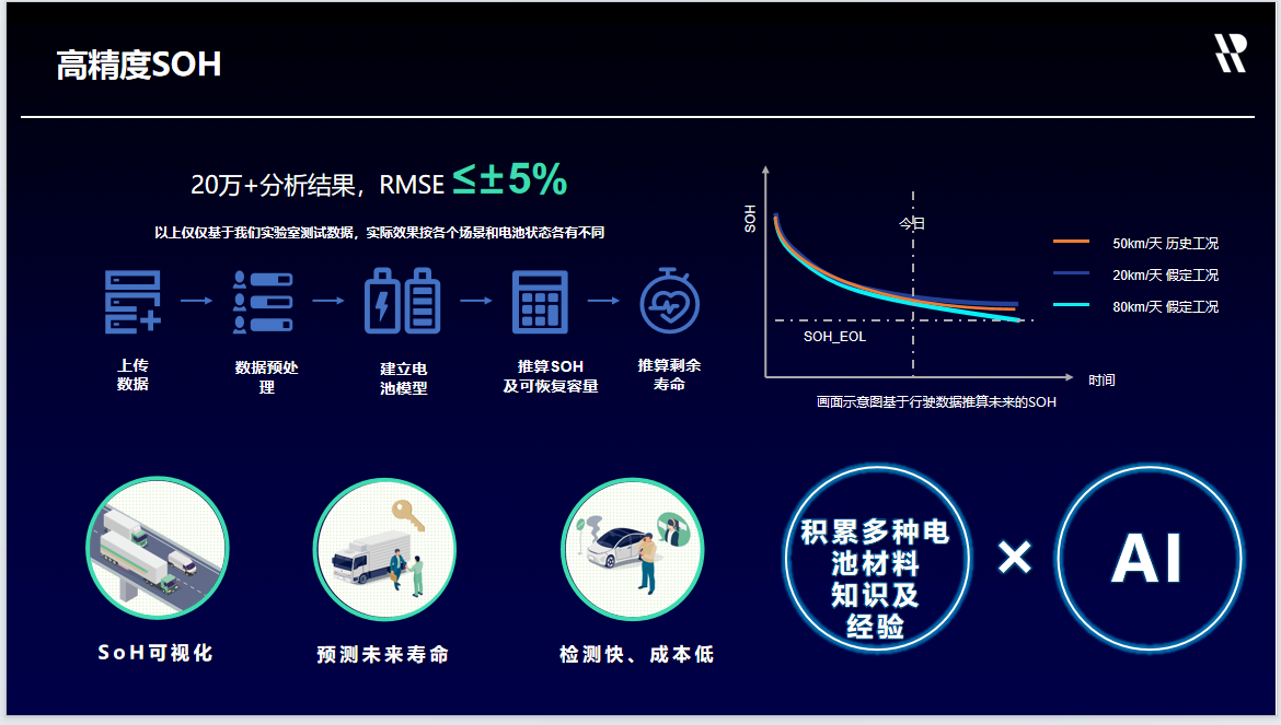 ֮늳߀С¹¡  ​