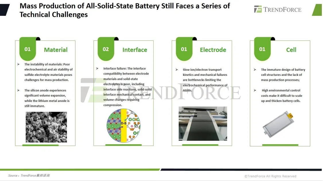 ȫ늿Ї(gu)a(chn)ظ_(d)75%ǰʮI(y)ռ6ϯ